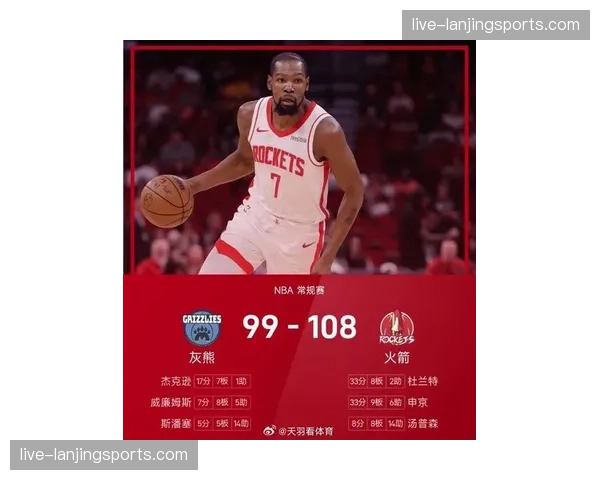火箭2026年仅一场得分120+ 近25场进攻效率联盟第25陷得分荒